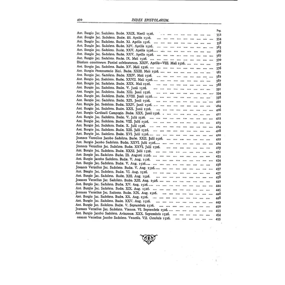 Relationes Oratorum Pontificiorum/Magyarországi pápai követek jelentései 1524–1526